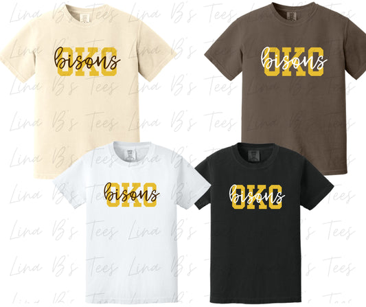 OKC Bisons Script2 logo (Copy)